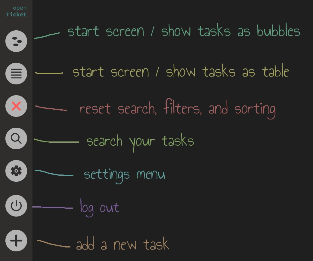 short manual
